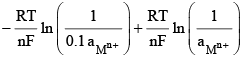 Prediction And Feasibility Of Spontaneity Of A Cell Reaction | Physical Chemistry