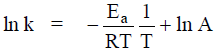 Arrhenius Equation & Activation Energy | Physical Chemistry