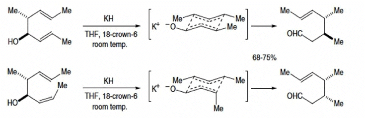 Cope & Claisen Rearrangement Reactions | Organic Chemistry
