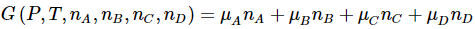Gibbs-Duhem Equation & Chemical Potential | Physical Chemistry
