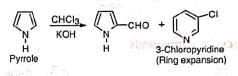 Organic Reactions With Mechanism and Applications (Part -3) | Organic Chemistry