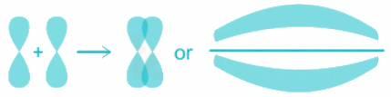 Solved Practice Questions on VSEPR Theory and Shapes of Molecules | Inorganic Chemistry