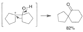 Organic Reactions with Mechanism (Part-1) | Organic Chemistry