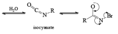 Organic Reactions with Mechanism (Part - 3) | Organic Chemistry