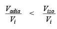 Thermodynamic Equations Of State | Physical Chemistry