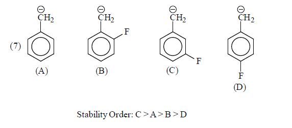 Carbanions: Stability & Reactions | Organic Chemistry
