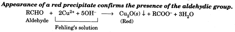 Identification of Functional Groups by Chemical Tests | Organic Chemistry