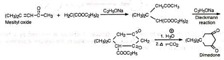 Organic Reactions With Mechanism and Applications (Part -1) | Organic Chemistry