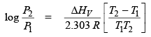 Clausius Clapeyron Equations | Physical Chemistry