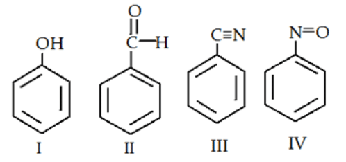 Solved Practice Questions: Electrophiles and Nucleophiles | Organic Chemistry