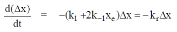 Arrhenius Equation & Activation Energy | Physical Chemistry