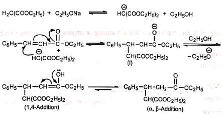 Organic Reactions With Mechanism and Applications (Part -1) | Organic Chemistry