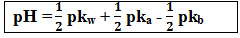 Salt Hydrolysis - Ionic Equilibrium | Physical Chemistry