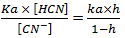 Salt Hydrolysis - Ionic Equilibrium | Physical Chemistry
