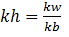Salt Hydrolysis - Ionic Equilibrium | Physical Chemistry