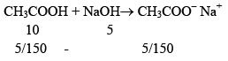 PH, Buffer Solutions, Solubility & Solubility Product | Physical Chemistry