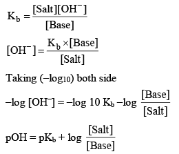 PH, Buffer Solutions, Solubility & Solubility Product | Physical Chemistry