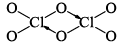 Group 17 Elements: Halogen Family | Inorganic Chemistry