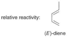 Organic Reactions with Mechanism (Part - 5) | Organic Chemistry