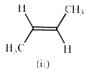 Isomers & Optical Isomerism in Compounds having Stereocenters | Organic Chemistry