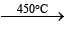 Group 16 Elements: Oxygen Family | Inorganic Chemistry