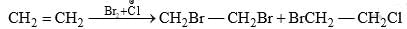 Reaction Mechanism Chemistry | Organic Chemistry