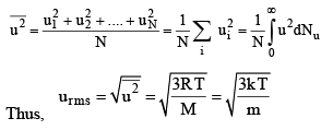 Maxwell Boltzmann’s Distribution & Equipartition of Energy | Physical Chemistry