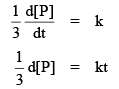 Integrated Rate Law Expression of Zero Order Reaction | Physical Chemistry