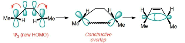 Pericyclic Reactions in Details (Part - 1) | Organic Chemistry