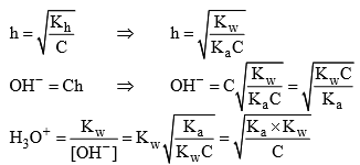 PH, Buffer Solutions, Solubility & Solubility Product | Physical Chemistry