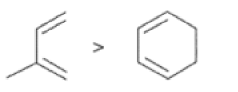 Organic Reactions with Mechanism (Part - 5) | Organic Chemistry