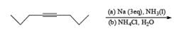 Reducing Reagents (Part-2) | Organic Chemistry