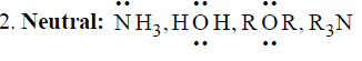 Electronic Effects: Inductive, Hyperconjugation & Resonance | Organic Chemistry