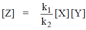 Arrhenius Equation & Activation Energy | Physical Chemistry