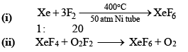 Group 17 Elements: Halogen Family | Inorganic Chemistry