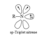 Nitrenes and Carbenes: Stability & Reactions | Organic Chemistry