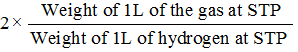 Concept Of Atoms And Molecules - Redox Reactions | Physical Chemistry