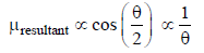 Fajan`s Rule, Types of Interactions & Dipole Moment | Inorganic Chemistry