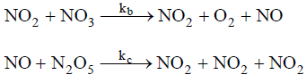 Series Reactions & Steady State Approximation | Physical Chemistry