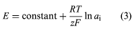 Voltammetry, Polarography & Chromatography | Inorganic Chemistry