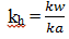 Salt Hydrolysis - Ionic Equilibrium | Physical Chemistry
