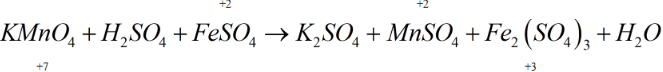 Acid Base & Redox Reactions | Inorganic Chemistry