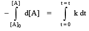 Integrated Rate Law Expression of Zero Order Reaction | Physical Chemistry