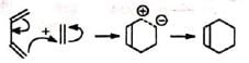 Organic Reactions With Mechanism and Applications (Part -5) | Organic Chemistry