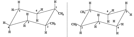 Conformations of Mono & Disubstituted Cyclohexanes | Organic Chemistry