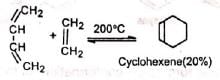Organic Reactions With Mechanism and Applications (Part -5) | Organic Chemistry