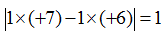 N-Factor Calculation - Redox Reactions | Physical Chemistry