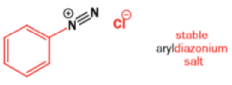 Organic Reactions with Mechanism (Part - 3) | Organic Chemistry