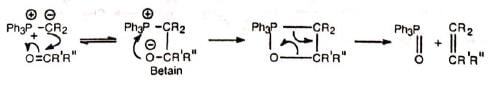 Organic Reactions With Mechanism and Applications (Part -1) | Organic Chemistry