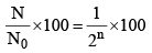Half Life Time, Mean Life & Radioactivity Series | Inorganic Chemistry